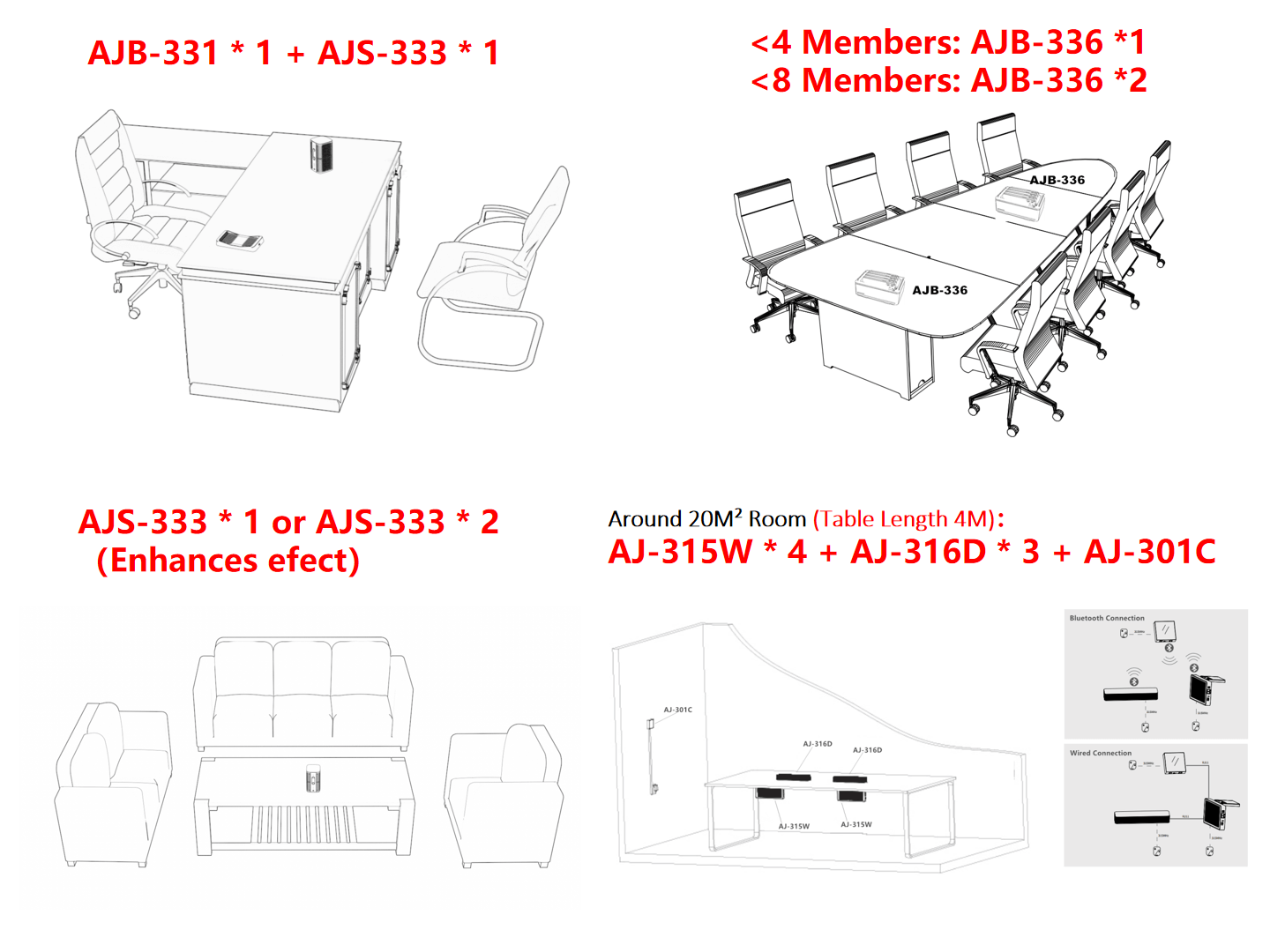 Typical Scenarios of Audio Jammers Applications