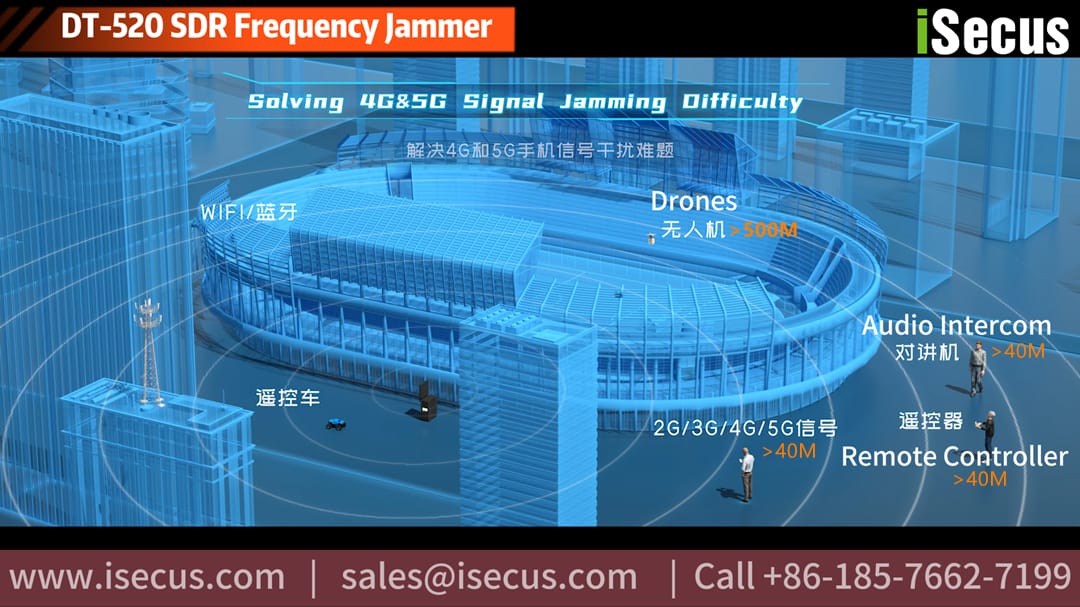 DT-520 SDR Jammer Long Jamming Distance