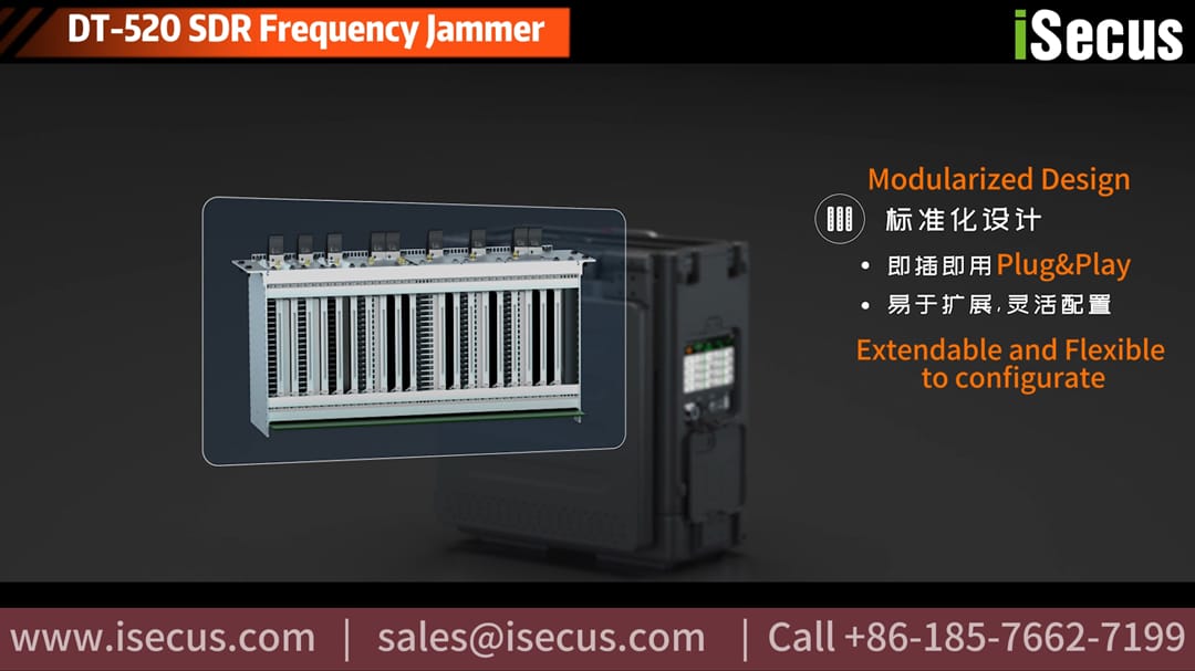 DT-520 SDR Jammer Modularized Design