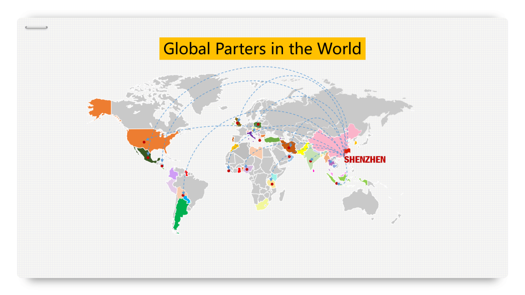 About iSecus Global Partners